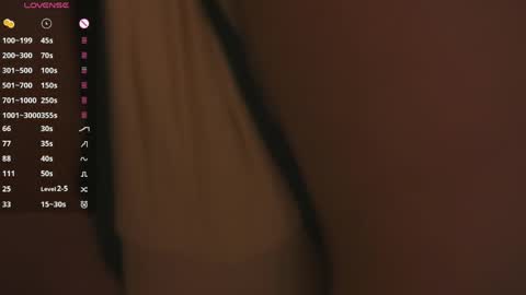 Elizabeth online show from April 16, 8:08 pm