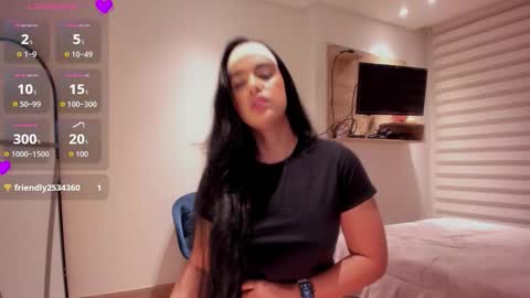 Sofi Saenzz  online show from January 15, 2:17 am