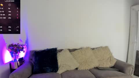 Snapshot of sofi_vasquez chatting on January 7, 10:41 pm Sofia Vasquez online show from January 7, 10:41 pm
