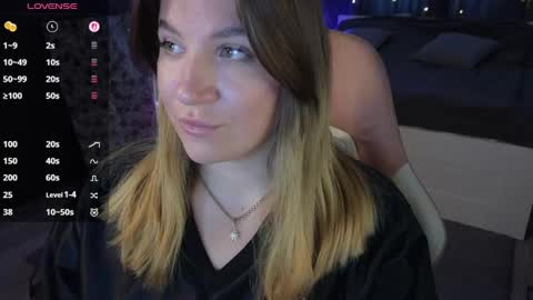 Sofia Lush is active  PVT is open  Welcome to the world of pleasure online show from February 24, 8:25 am