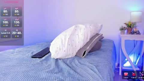 Sofia Jo                                                                                            IG sofisj023 online show from March 4, 4:17 am