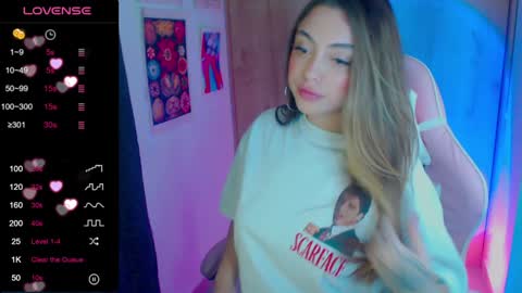 Snapshot of sofiacarti_ chatting on January 24, 1:56 am online show from January 24, 1:56 am
