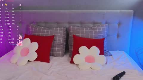 Milisa online show from February 3, 9:07 pm