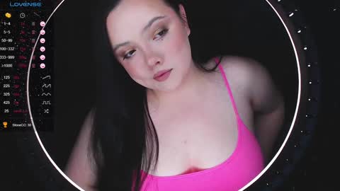 Sonya online show from January 29, 4:47 am