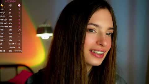 Snapshot of sonyaericsson chatting on December 7, 9:28 am Eva 3 online show from December 7, 9:28 am