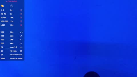 Sophie online show from January 11, 5:07 pm