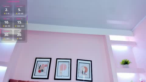 Sophi online show from February 26, 7:24 pm