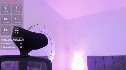 Sophieeee online show from November 13, 3:22 pm