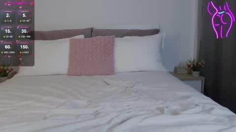 Snapshot of sophieerain chatting on February 20, 1:46 am Sophie Rain online show from February 20, 1:46 am
