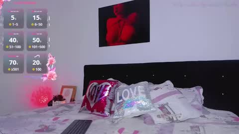 TWstacymalibu110 online show from March 1, 1:00 am