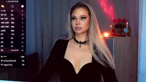 Mistress Molly online show from September 18, 9:30 am