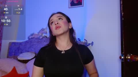 Sthefany Lauren Independent Model  online show from February 3, 2:03 am