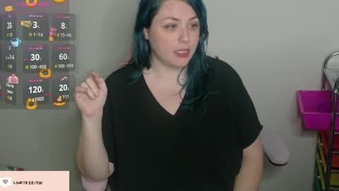 Sweet Gracie online show from March 23, 3:45 am