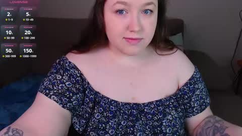 Snapshot of sweetalice999 chatting on January 10, 7:04 am sweetalice999 online show from January 10, 7:04 am