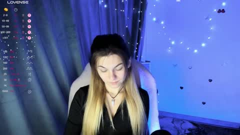 sweetfoyou online show from December 18, 7:02 am