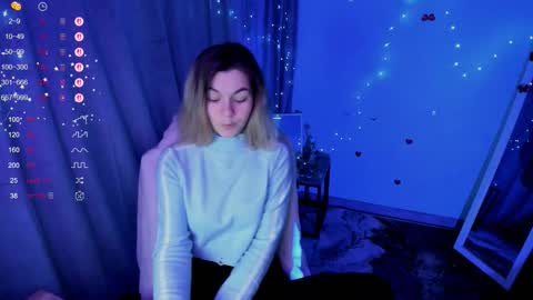 sweetfoyou online show from January 17, 6:54 am