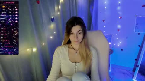 sweetfoyou online show from March 10, 7:11 am