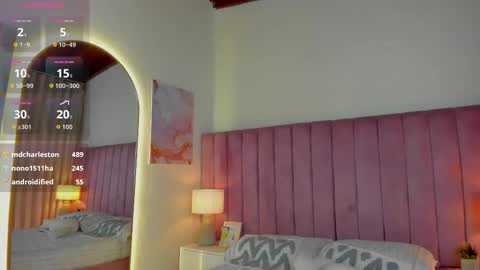 Dulce online show from November 6, 12:11 pm