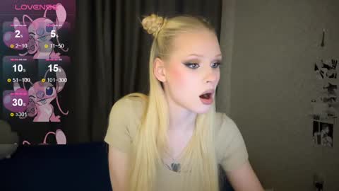 Snapshot of sweetielis chatting on January 29, 2:53 pm sweetie Lisa3 online show from January 29, 2:53 pm