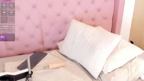 Snapshot of sweetsharon_ chatting on October 9, 11:03 am Sharon online show from October 9, 11:03 am