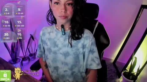  shamanta Independent modelHelp me reach 100 thumbs up  online show from November 18, 8:59 am