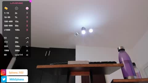 Snapshot of sylvana_mills_x chatting on January 18, 9:13 pm Sylvana online show from January 18, 9:13 pm