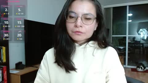 Snapshot of tiny_caroline chatting on October 8, 12:37 am Tiny Caroline online show from October 8, 12:37 am