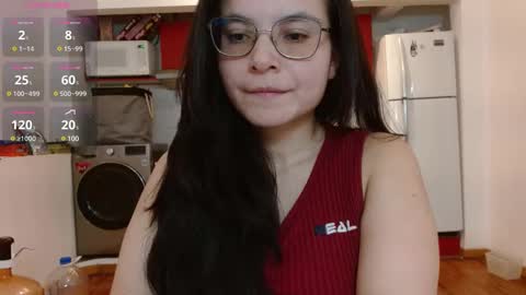 Snapshot of tiny_caroline chatting on January 16, 9:51 pm Tiny Caroline online show from January 16, 9:51 pm