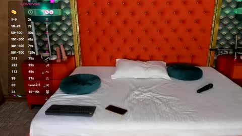 Valerie Val V online show from October 4, 12:05 am