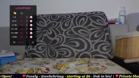 Chrissy online show from January 2, 10:01 pm