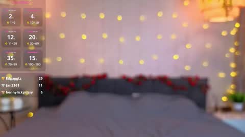 Kaylee online show from February 6, 8:12 pm