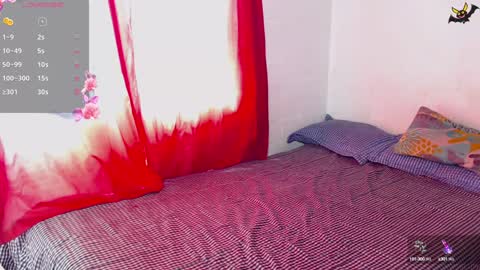 Snapshot of zoe_bronw chatting on December 27, 6:53 pm Zoe Bronw online show from December 27, 6:53 pm