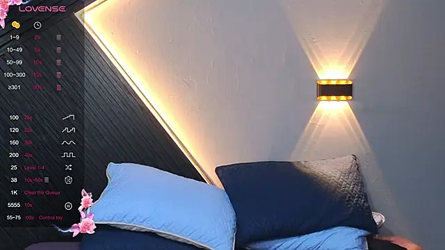 Laia and Aloby online show from February 16, 10:09 pm