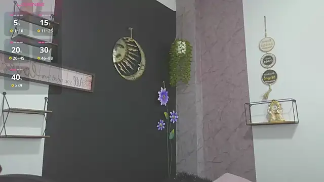 Snapshot of littleayshel chatting on October 13, 2:20 pm littleayshel online show from October 13, 2:20 pm
