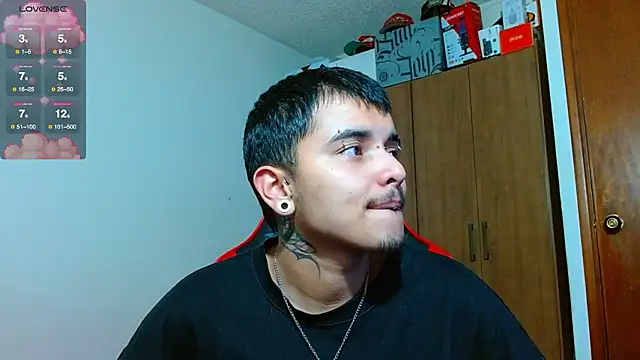 Hgp3riodictabl3 online show from March 12, 11:51 pm