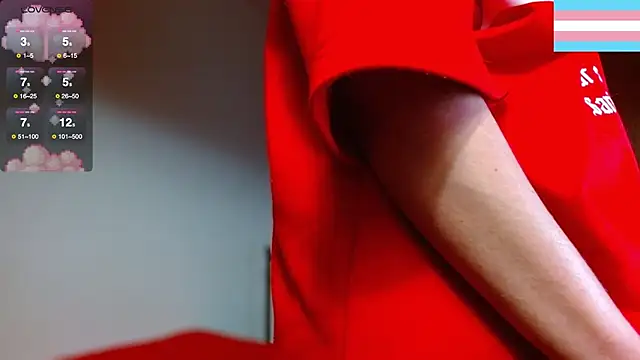 Hgp3riodictabl3 online show from December 23, 1:09 am