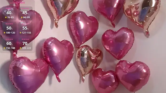 LaurenG7 online show from February 5, 8:34 pm