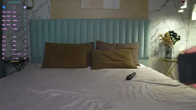 SandyShayes online show from July 13, 6:14 am
