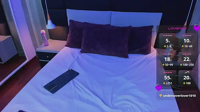 annytovar online show from November 3, 4:05 am