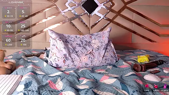 missfoster online show from April 5, 8:08 pm