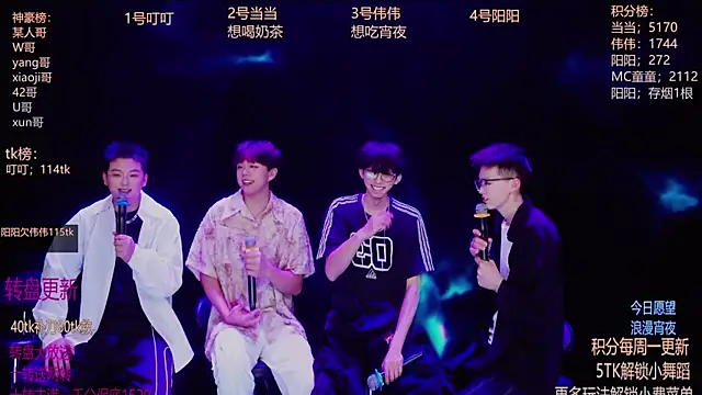 GAYbrave001 online show from December 14, 12:11 pm