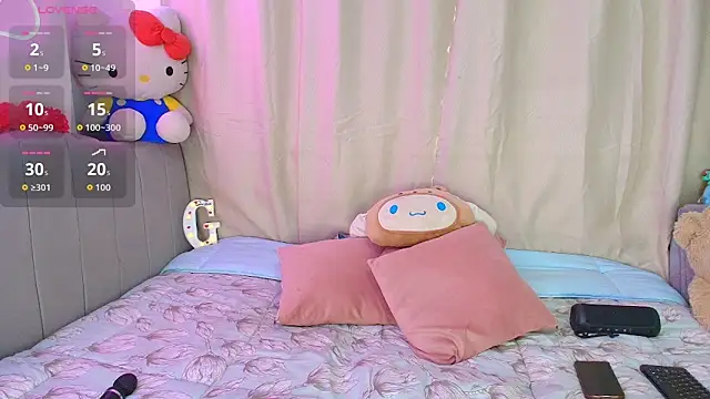 aihnoa split18 online show from January 10, 1:49 pm