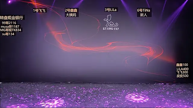 STARS-737 online show from January 7, 6:50 am