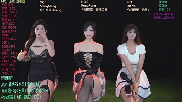Hotgirl-001 online show from May 6, 12:20 pm
