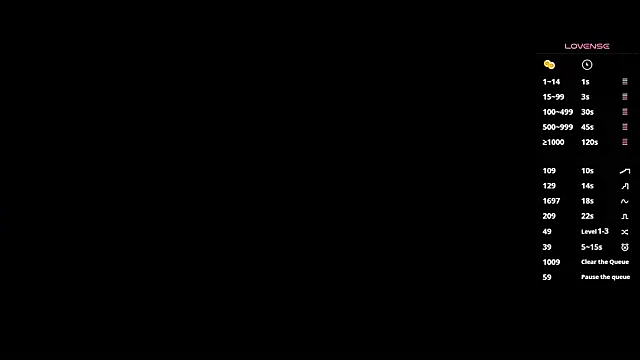 any sophia online show from October 13, 7:05 pm