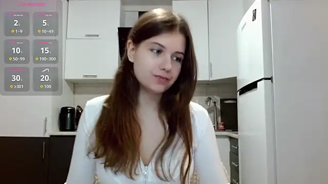 SayMeow  online show from March 18, 8:58 pm